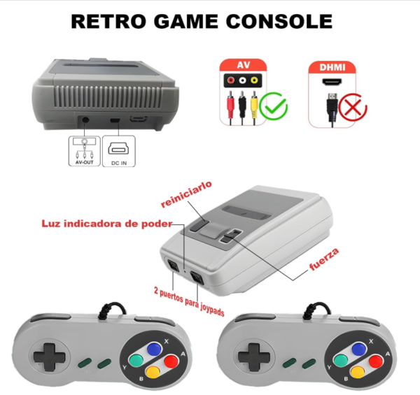 VIDEOJUEGO CLASICO