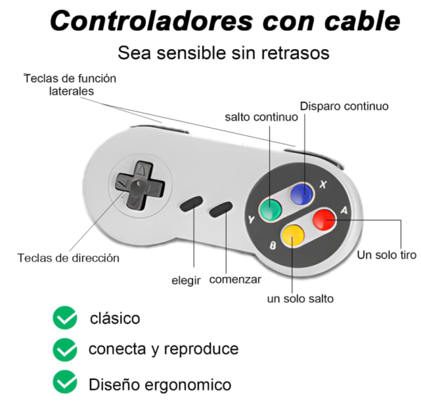 VIDEOJUEGO CLASICO