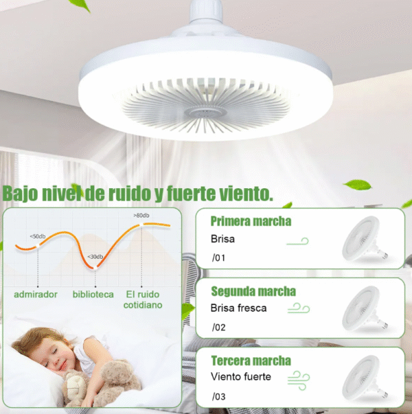 FOCO VENTILADOR