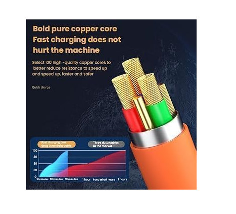 CABLE UNIVERSAL 3 EN 1