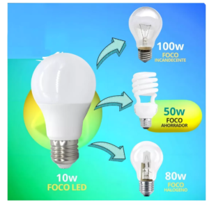 FOCOS LED 10 W PAQUETE DE 10