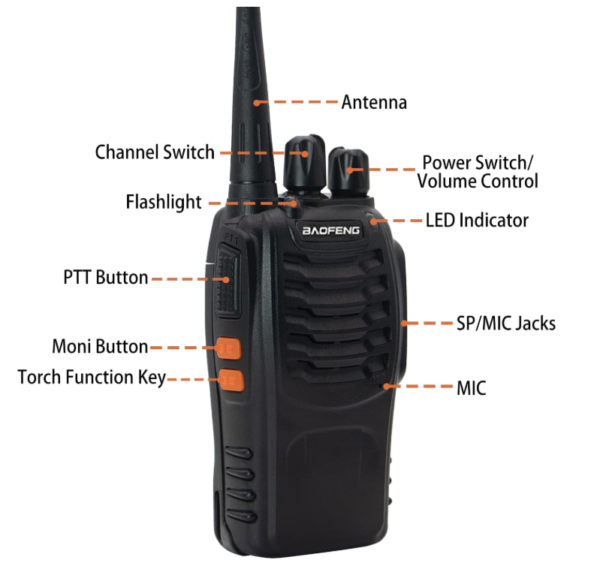 RADIOS WALKIE TALKIES
