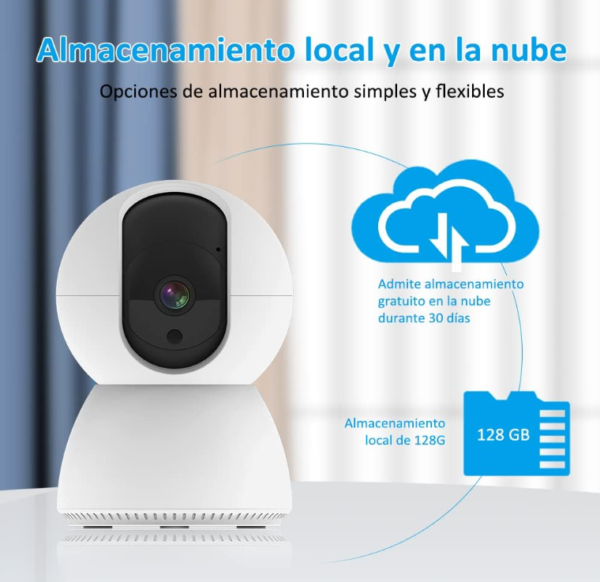 CAMARA DE SEGURIDAD