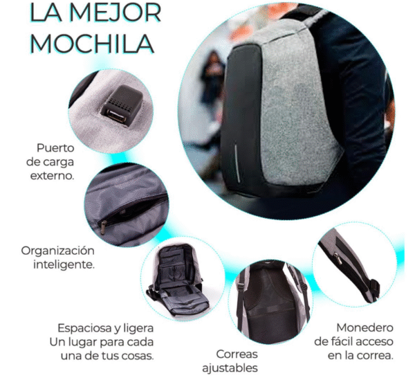 Captura de pantalla 2025-06-17 144804 MOCHILA ANTIRROBO