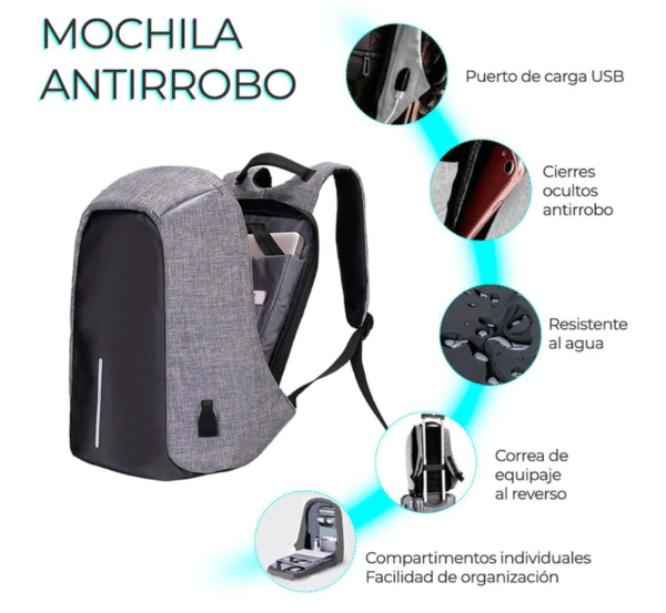 Captura de pantalla 2025-06-17 144810 MOCHILA ANTIRROBO